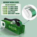 Neo Hair & Scalp Derma Roller - Microneedling Roller